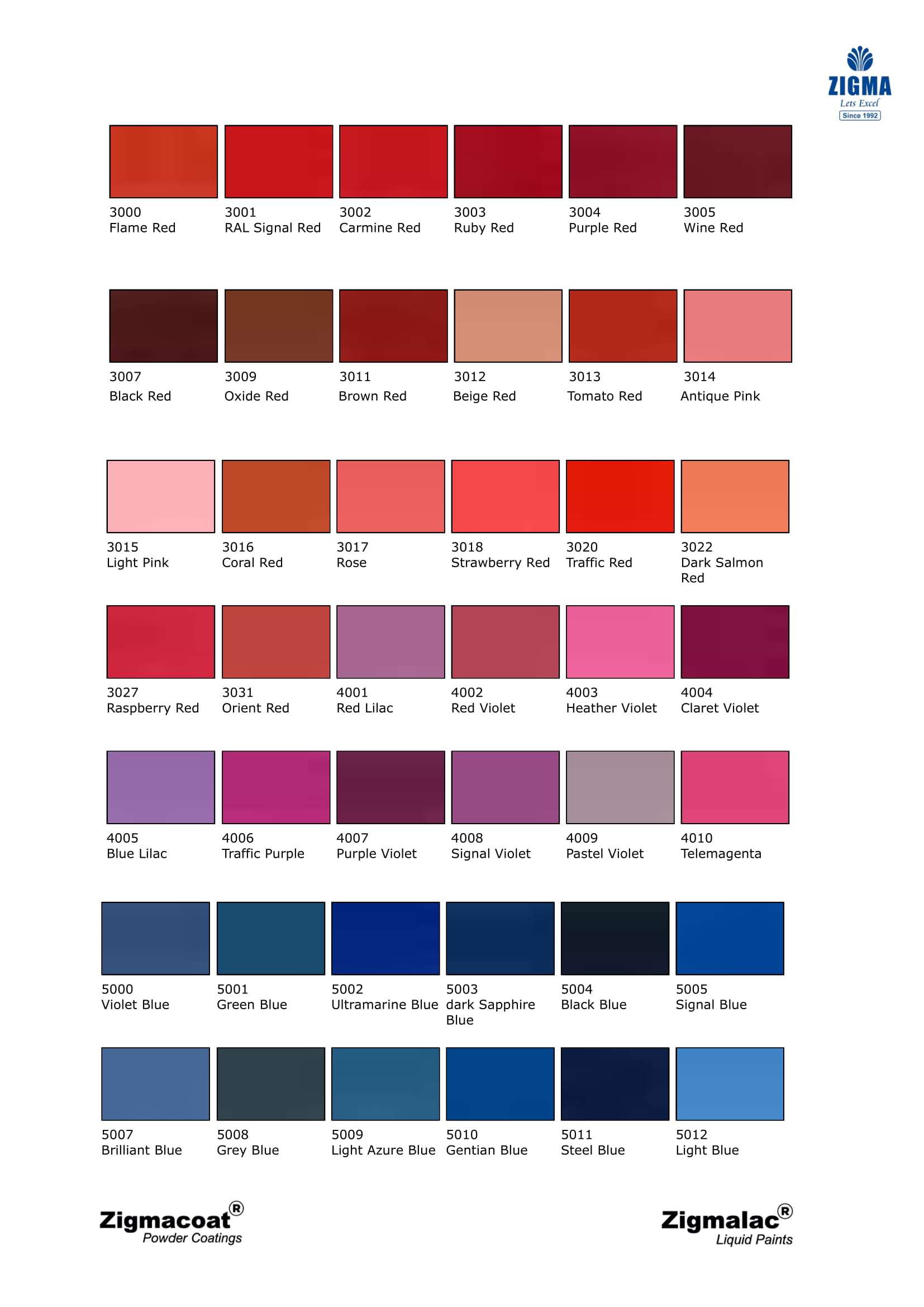 Ral Paint Color Chart Dibandingkan
