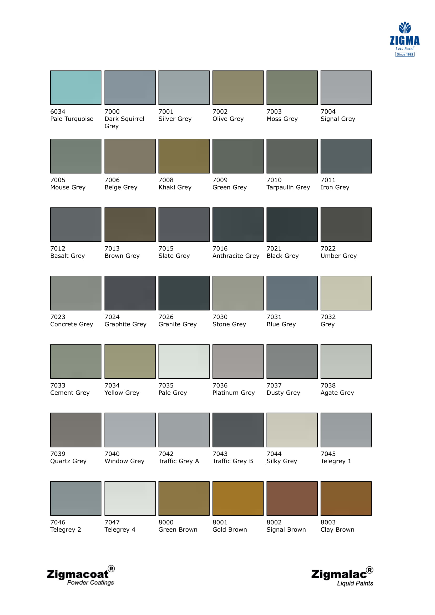 Shade Cards, Color Palette, Paint Shades